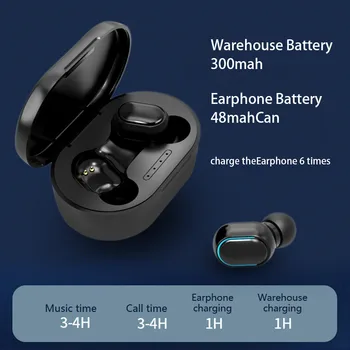 Top prodajne proizvod v letu 2020 Dvojčka Bluetooth 5.0 Slušalke Brezžične Dvojno Slušalke Stereo Slušalke Čepkov na Debelo Dropshipping