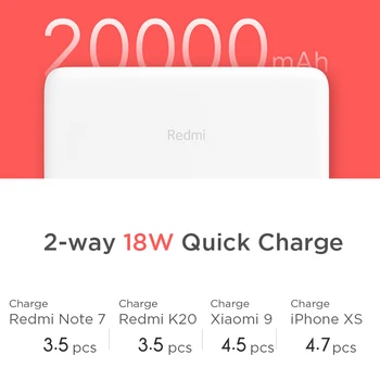 Prvotne Xiaomi Redmi Portable Power Bank 20000mAh QC3 USB Tip C Mi Powerbank Zunanje Baterije Powerbank Za Pametni Dom
