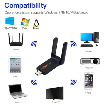 Brezžični USB 1900Mbps WiFi Adapter Dual Band 2,4 G/5Ghz USB 3.0, WIFI Lan Adapter za Ključ 802.11 ac Z Anteno Za Prenosni računalnik Desktop