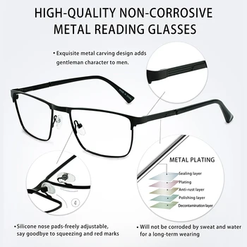Moška Očala Povečevalna Bralna Očala Kovinski Očala Okvirji Poslovanja Očala Plus 1.0 2.5 leesbril mannen MA5130 MARE AZZURO