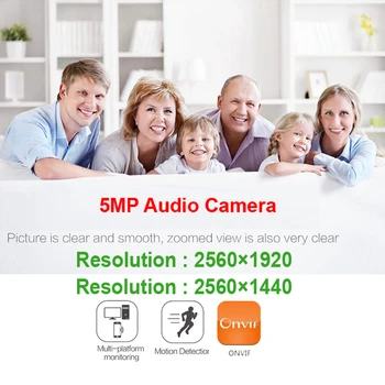 5MP Zoom Mini brezžična Ip Kamera, Wifi, Avdio Full HD Cctv Varnostni Nadzor 2,8 mm-12 mm Objektiv Doma Kamera Onvif IPCam Camhipro