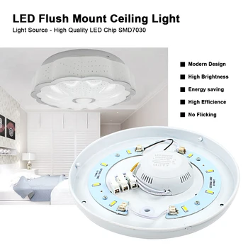 2020 Vroče prodaje Sodobni LED stropne luči za dnevno sobo, spalnica Svetilka moderne led stropna svetilka 85V-265V domačo razsvetljavo luminarias