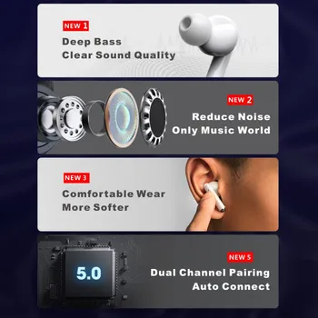 Lenovo LP1 TWS Slušalke Bluetooth 5.0 Brezžične Slušalke Nepremočljiva Šport Slušalka šumov Mikrofona Dual Stereo HI-fi Bas Dotik
