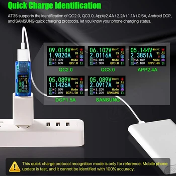 USB 3.0 Power Meter 3.7-30V 0-4A Tester Napetosti Multimeter, USB Tekoči Meter Tester, IPS LCD Zaslon Voltmeter Ampermeter
