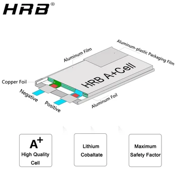 HRB 2S 7.4 V 11.1 V Lipo Baterije 3300mah T Dekani 60C XT60 3S 3,7 V RC Quadcopter FPV Letalo, Avto, Deli, 14.8 V 18.5 V 22.2 V 4S 6S 5S