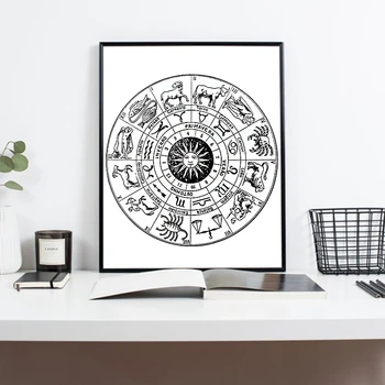 Ozvezdje zodiaka Astrologija Krog Natisne Letnik Nebesno Plakat Wall Art Platno Slikarstvo Sliko za Dnevni Sobi Doma Dekor
