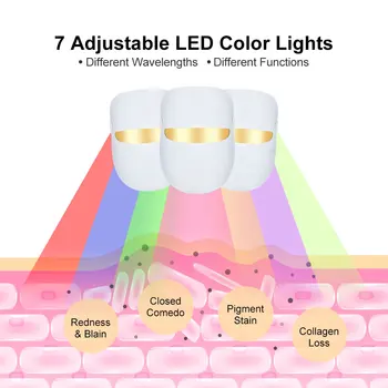 Foton Terapija 7 Barv LED Celoten Obraz za Nego Kože Orodje Lahki Led Obraza Zmanjšati Gube Kože Obraza Lepota Naprave
