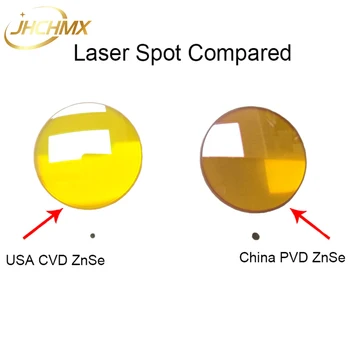 JHCHMX Visoke Kakovosti CO2 Ostrenje Objektiva ZDA CVD ZnSe Dia.15 mm goriščna razdalja 50,8 mm Za Trotec Speedy 100/GCC Co2 Laserski Stroji, Deli